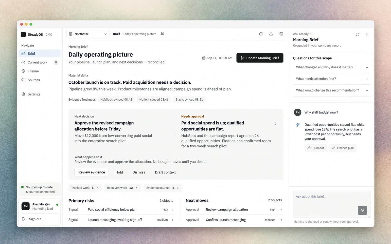SteadyOS Daily Brief showing a fictional launch, campaign decision, source evidence, and Ask SteadyOS panel.
